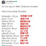 任天堂130岁了那么其他大厂呢?统计:拳头很年轻才13岁